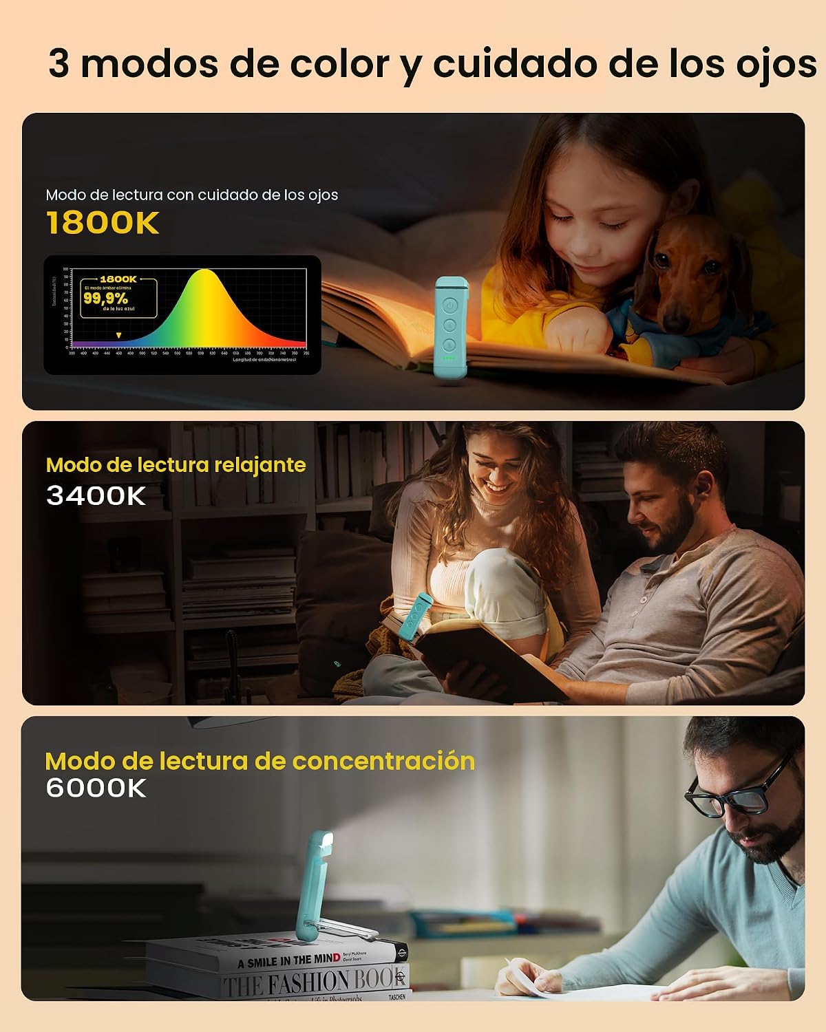 Luz lectura LED recargable USB con 3 colores y 5 brillos