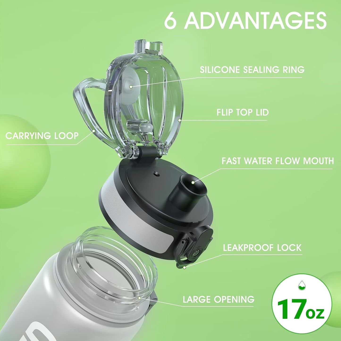 Botella agua Tritan 17oz sin BPA con tapa de flujo rápido