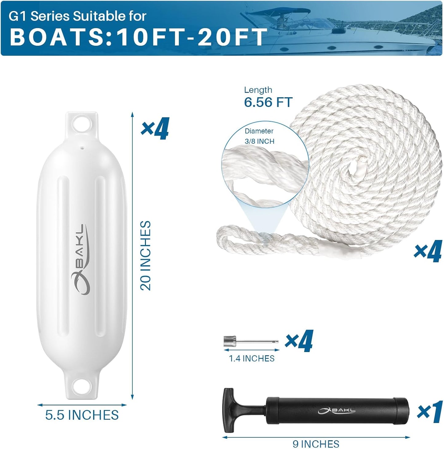 4 Parachoques Barco 5.5x20pulg Acanaladas con Ojos Gemelos