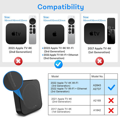 Soporte Apple TV 4K 2022 para pared con adhesivo negro