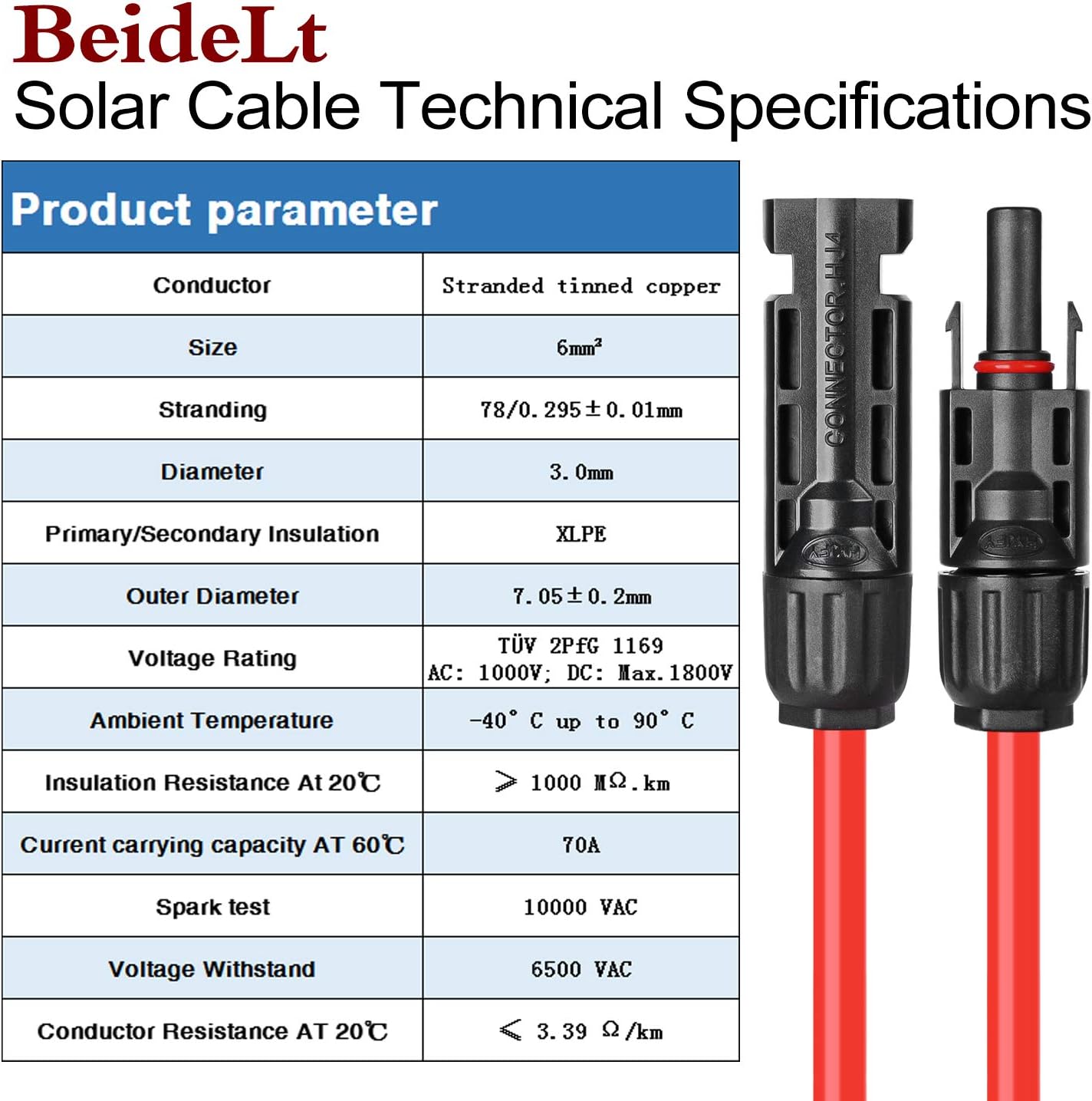Cable extensión solar 10AWG MC4 con conectores IP67 20ft
