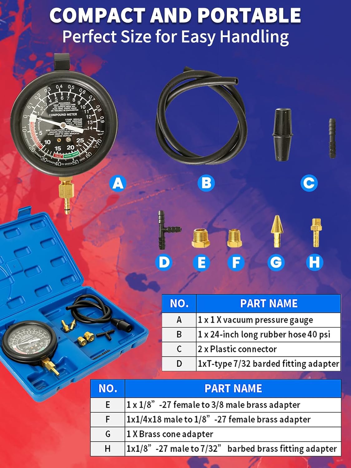 Kit medidor vacío automático para bomba combustible