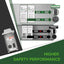 Panel toma corriente RV 20-30A con disyuntor ETL