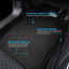 Alfombrillas piso TPE Ford Edge set completo