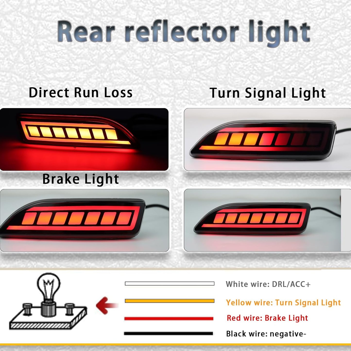 Reflectores LED traseros comp Toyota Corolla
