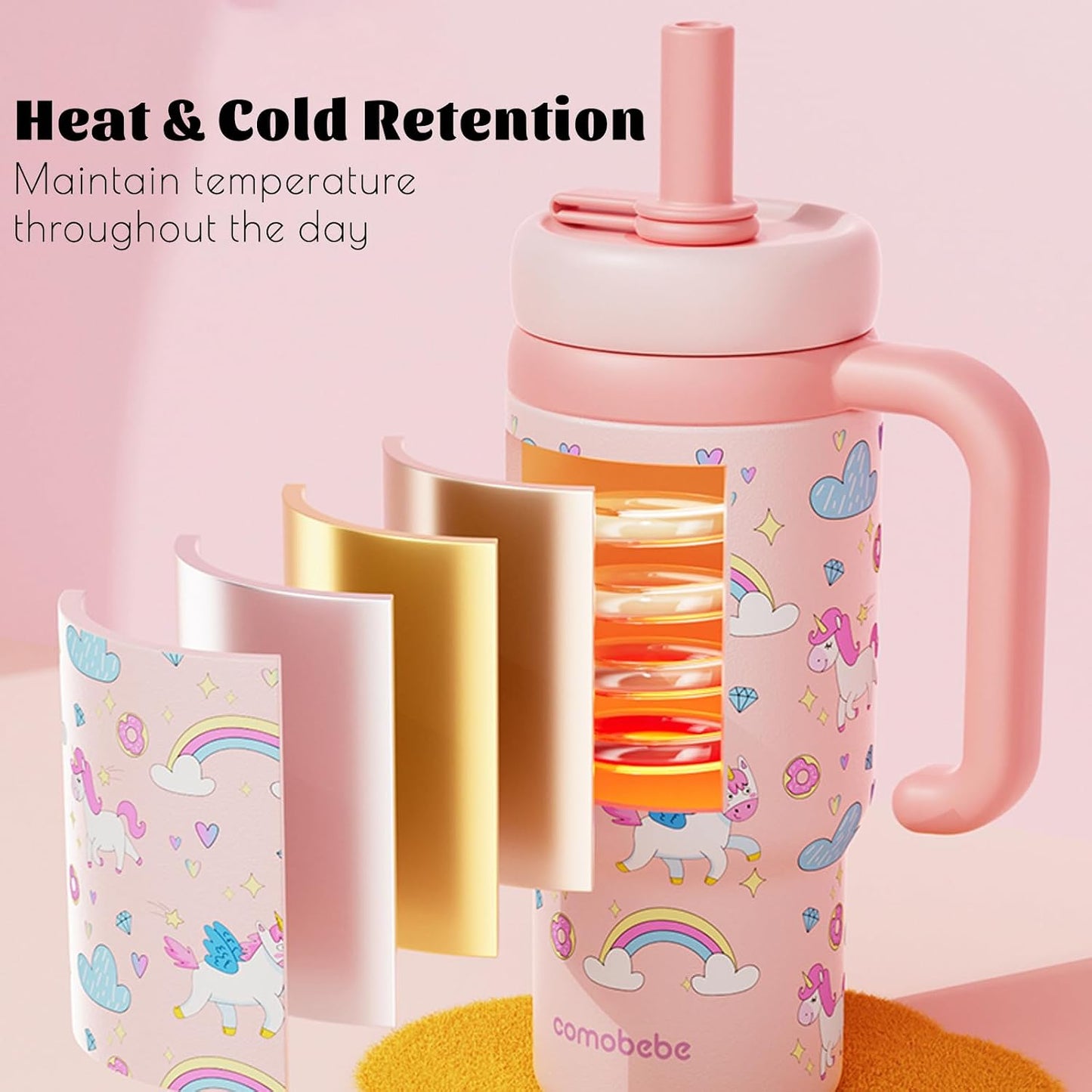 Vaso acero inox con chorro unicornio para niños