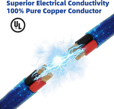 Cable eléctrico 18 AWG 2 núcleos 50pies flexible automotriz