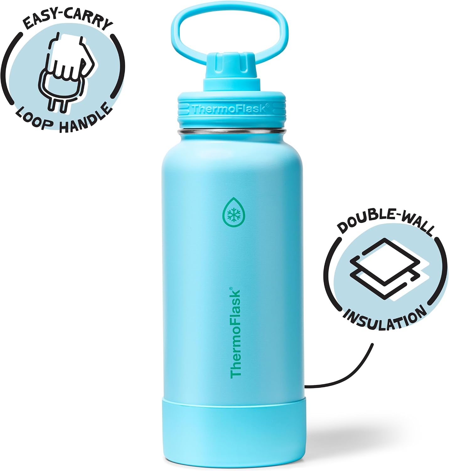 Botella agua acero inox doble pared 32oz con tapa boquilla azul