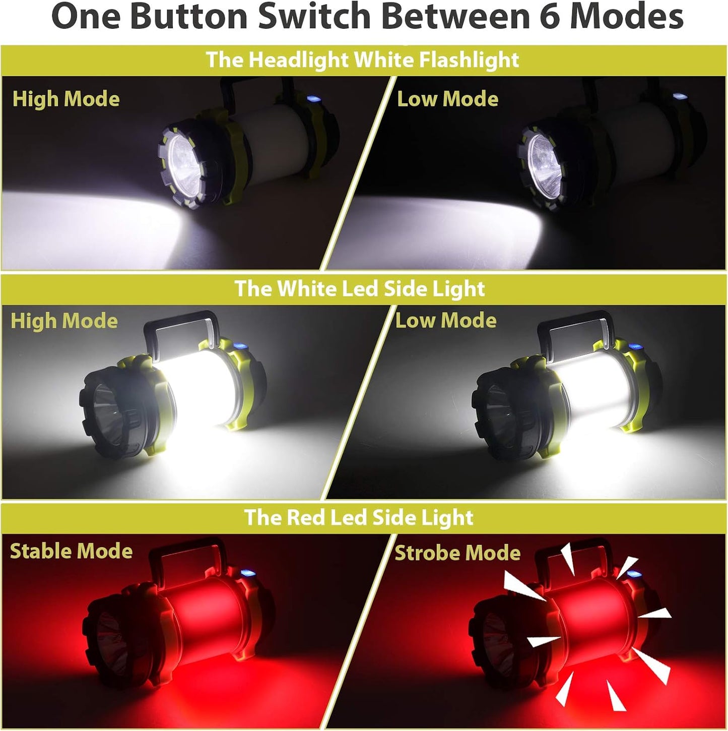 3 Linternas Led Recargables 1000lm 4000mah Impermeable IpX5