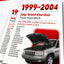 Soportes elevación capó Jeep Grand Cherokee Set
