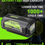 Reemplazo batería Ryobi 40V comp OP4050