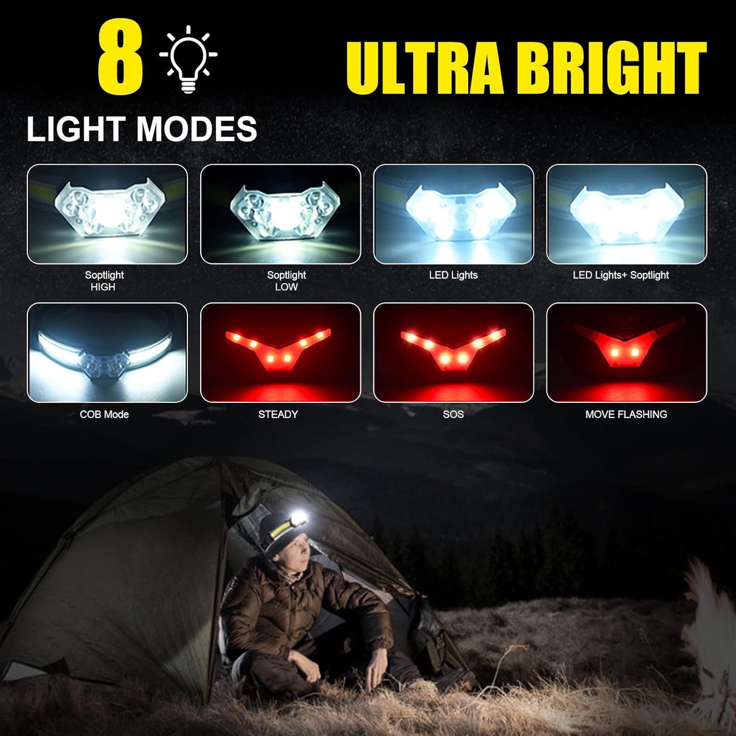 Linterna frontal LED recargable 1200 lúmenes 8 modos