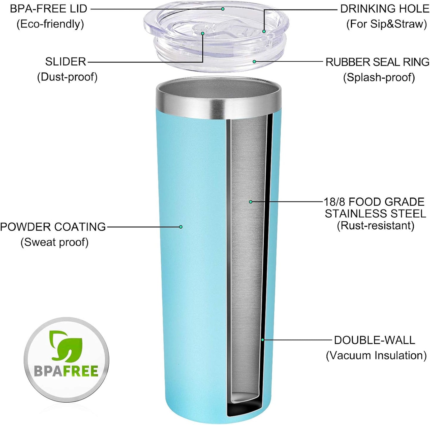 Vaso acero inox 20oz doble pared con tapa y pajita azul