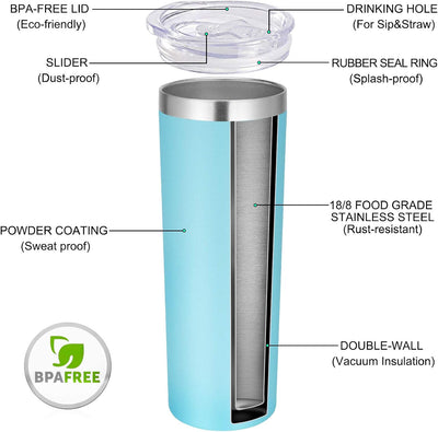 Vaso acero inox 20oz doble pared con tapa y pajita azul
