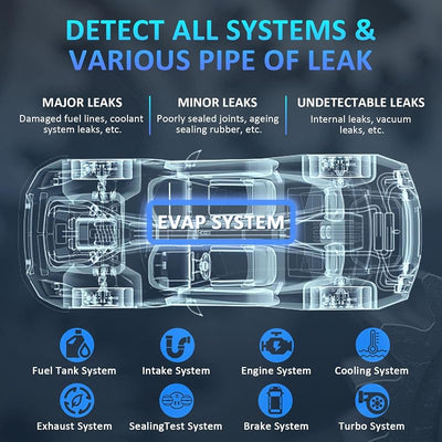 Detector fugas humo automotriz 19PSI modo dual