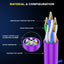 Cable Ethernet Cat 6 300pies 10gbps UTP Morado