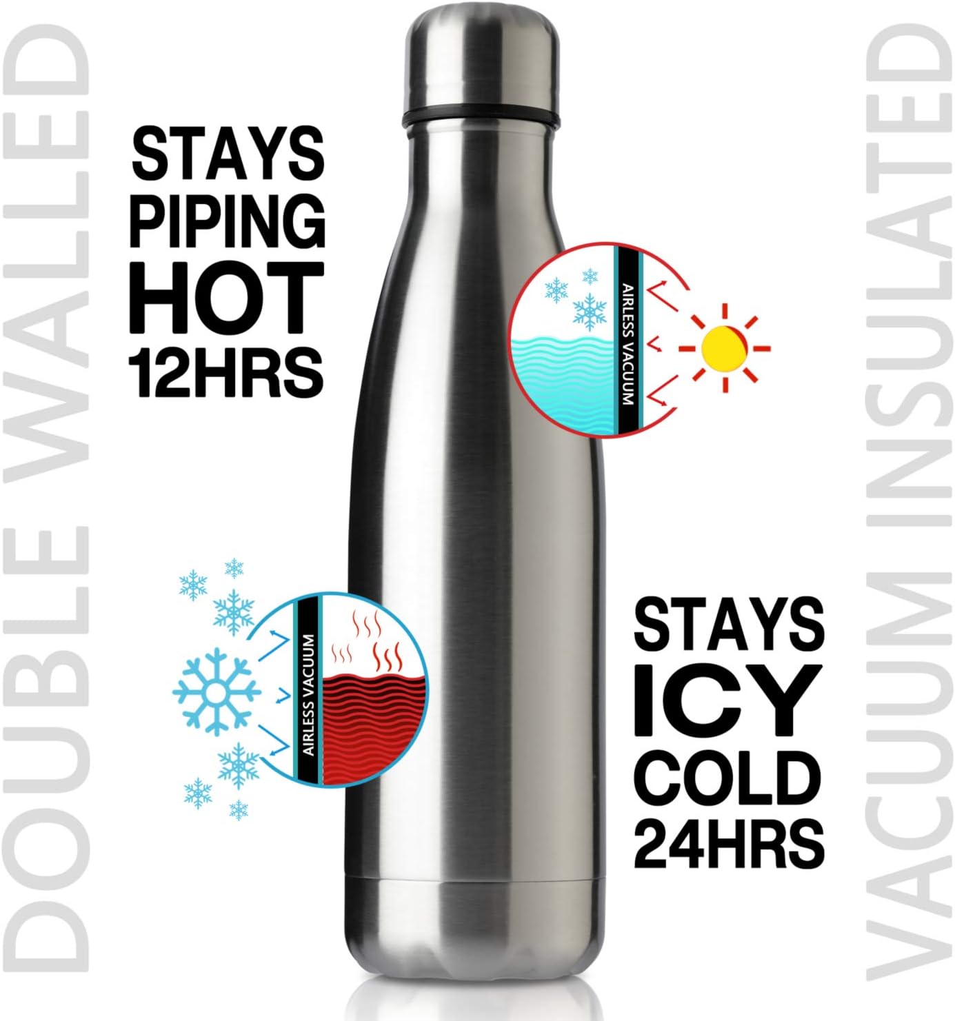Botella agua deportiva acero inox doble pared 17oz color
