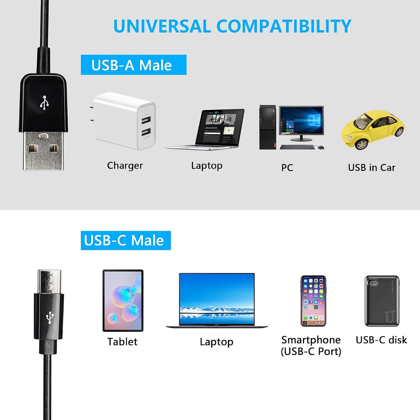Cable divisor USB tipo C 3 en 1 4.9pies 3 USB C negro