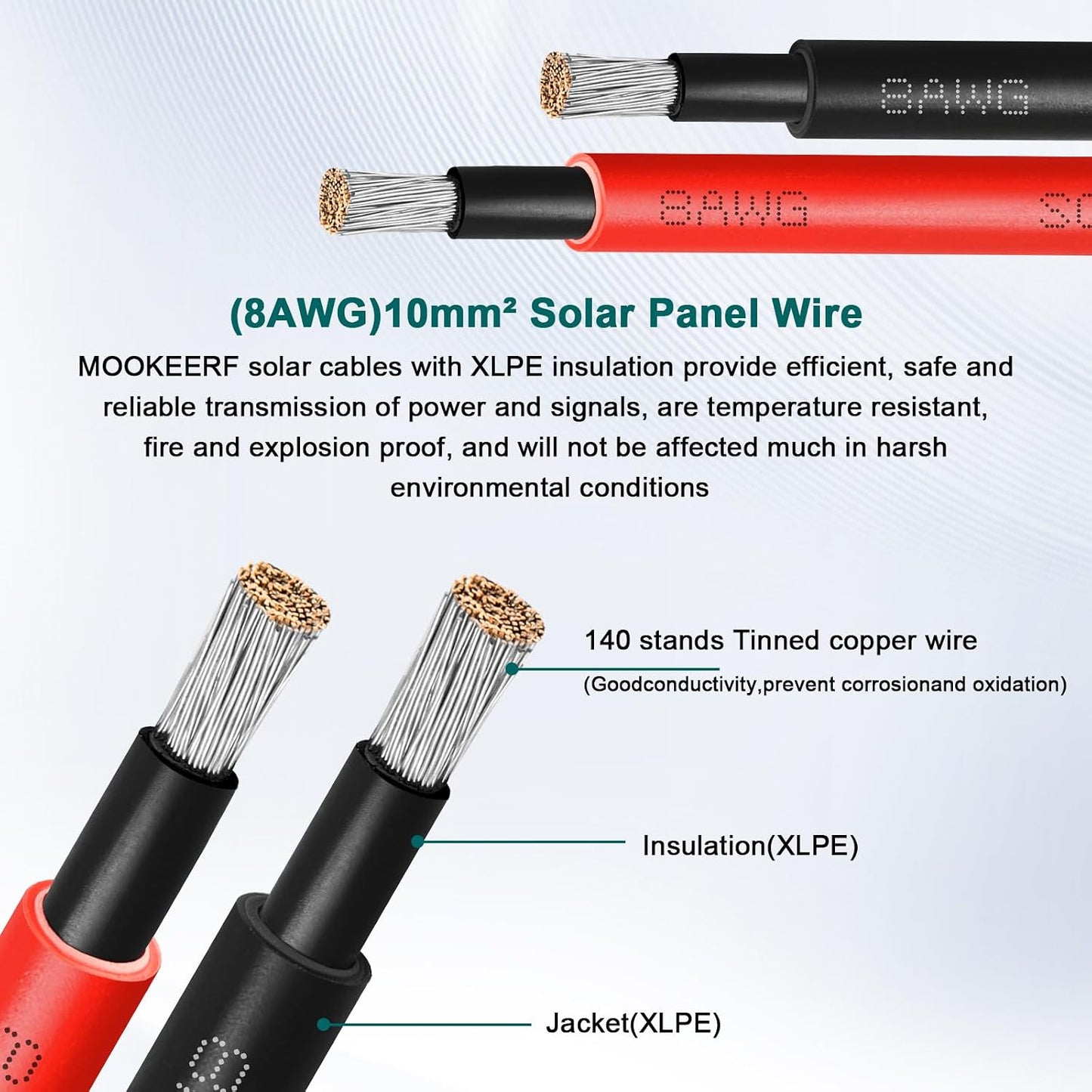 Cable solar 8AWG 20pies con conectores impermeables