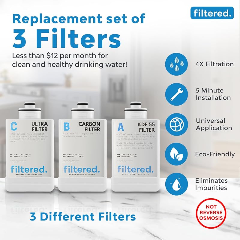 Set filtros agua repuesto sistema filtrado