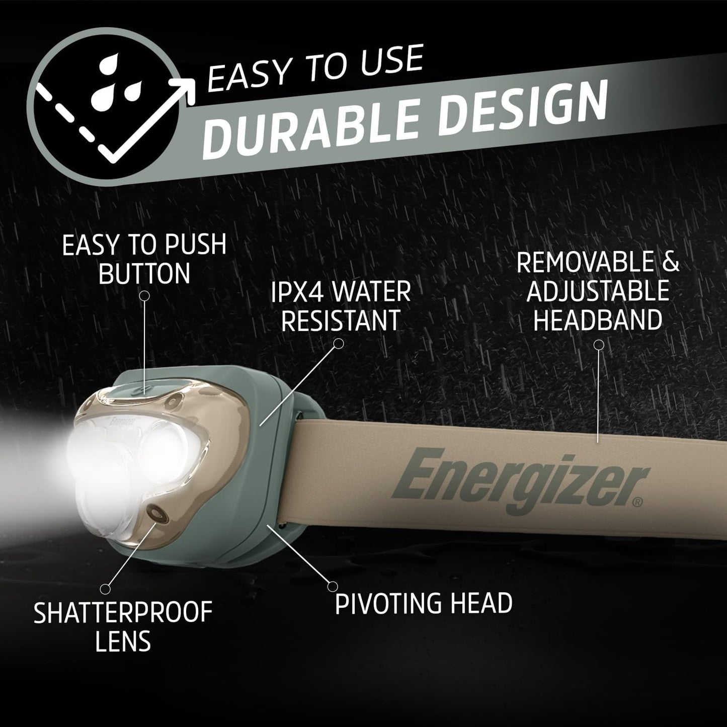 Linterna frontal LED IPX4 luz alta exterior 2unid