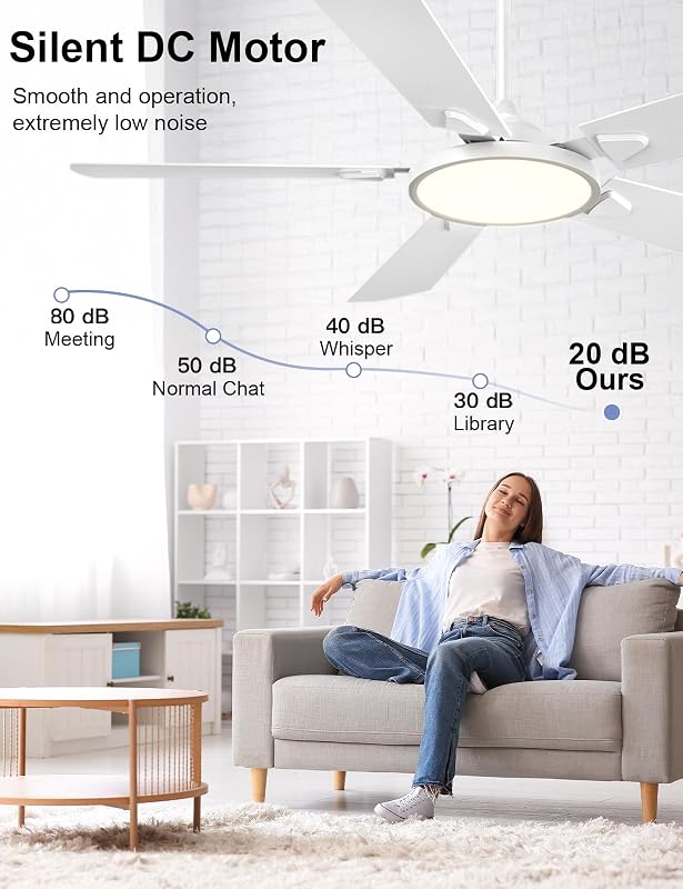 Ventilador techo 52pulg luz control remoto APP negro moderno
