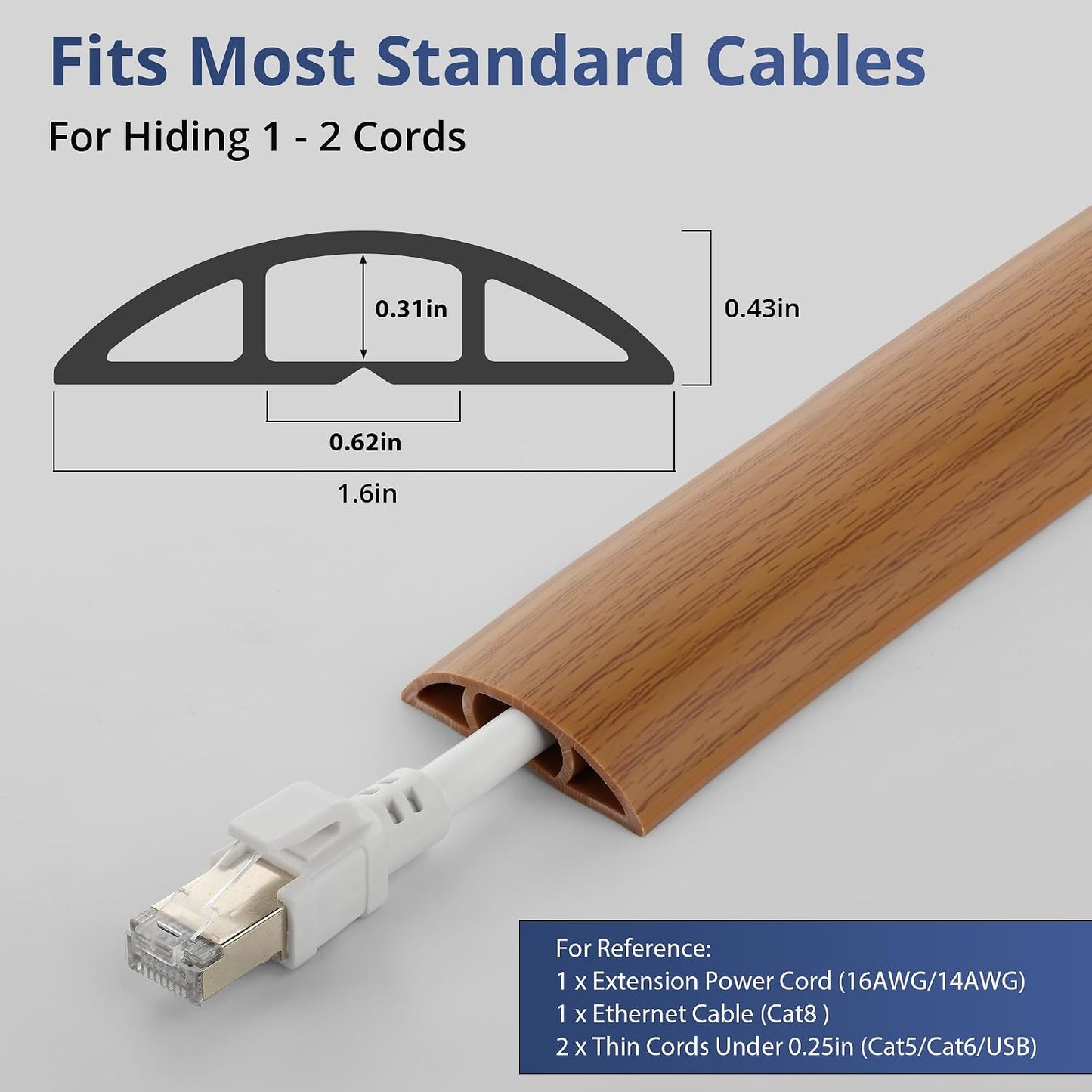 Cubiertas cable piso PVC suave 0.62in