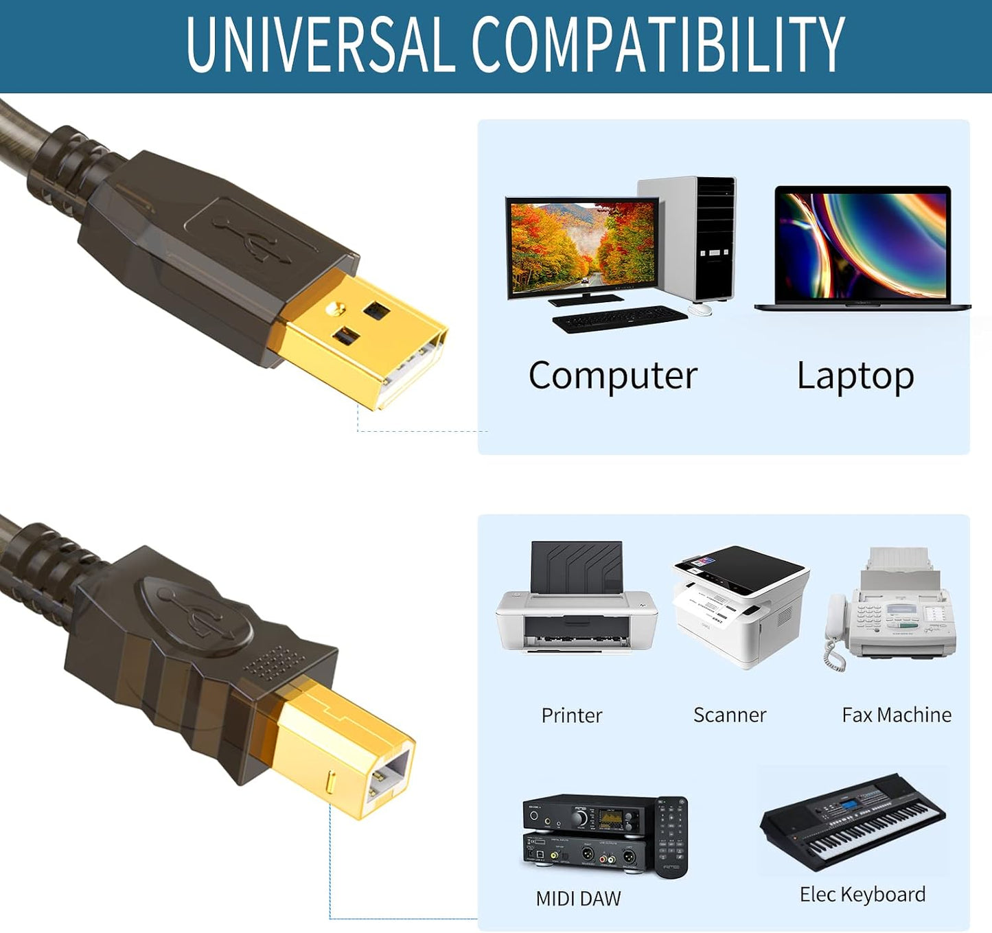 Cable USB 2.0 80pies activo para impresora escáner fax