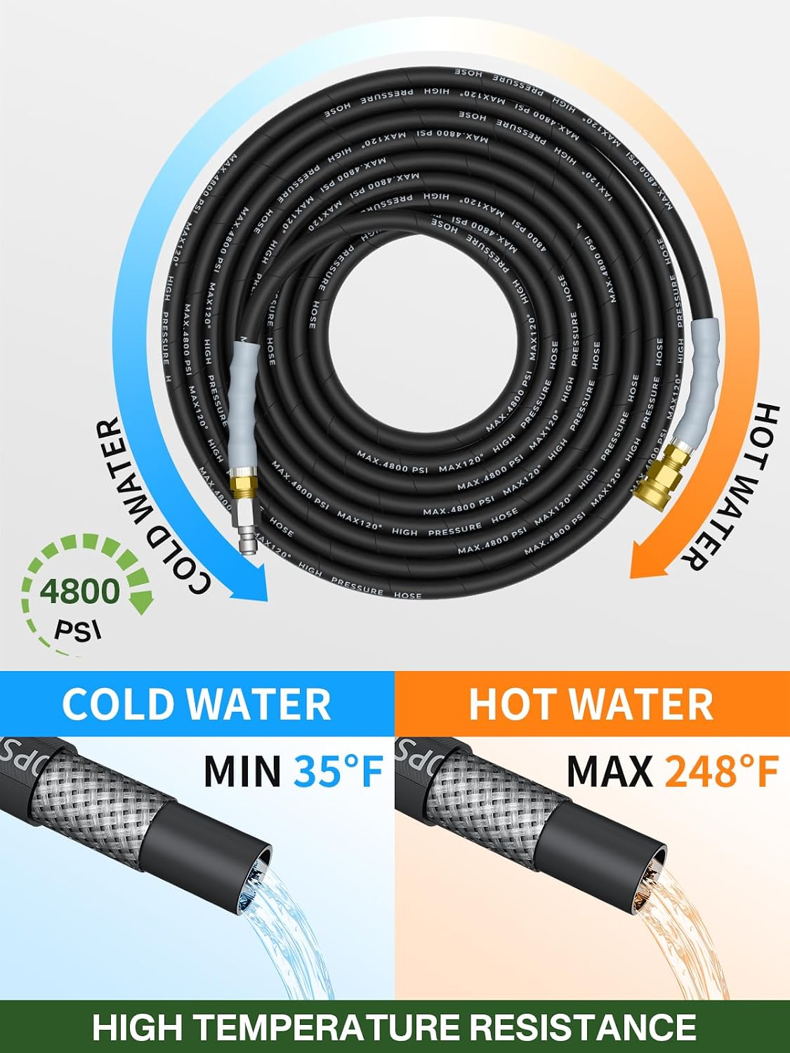 Manguera lavadora 75ft 4800PSI acero resistente