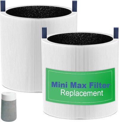 2 Filtros Repuesto Mini Max Comp Blueair HEPA H13