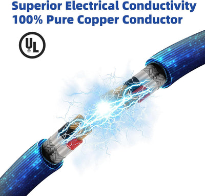 Cable 2 conductores 20 AWG blindado EMI/RFI automotriz