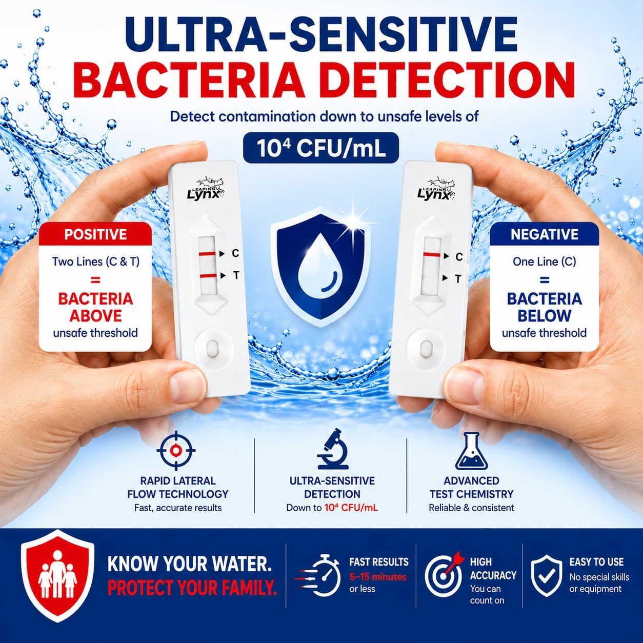Kit prueba bacterias agua pozo y grifo coliformes E. coli