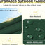 4 Cojines Impermeables para Sillas Exterior 17x16x2" Verde