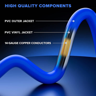 Cable extensión SJTW 25ft múltiples tomas 14 azul certificado ETL