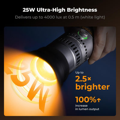 Linterna RGB 25W con 20 Gobos 9000mAh para estudio y video