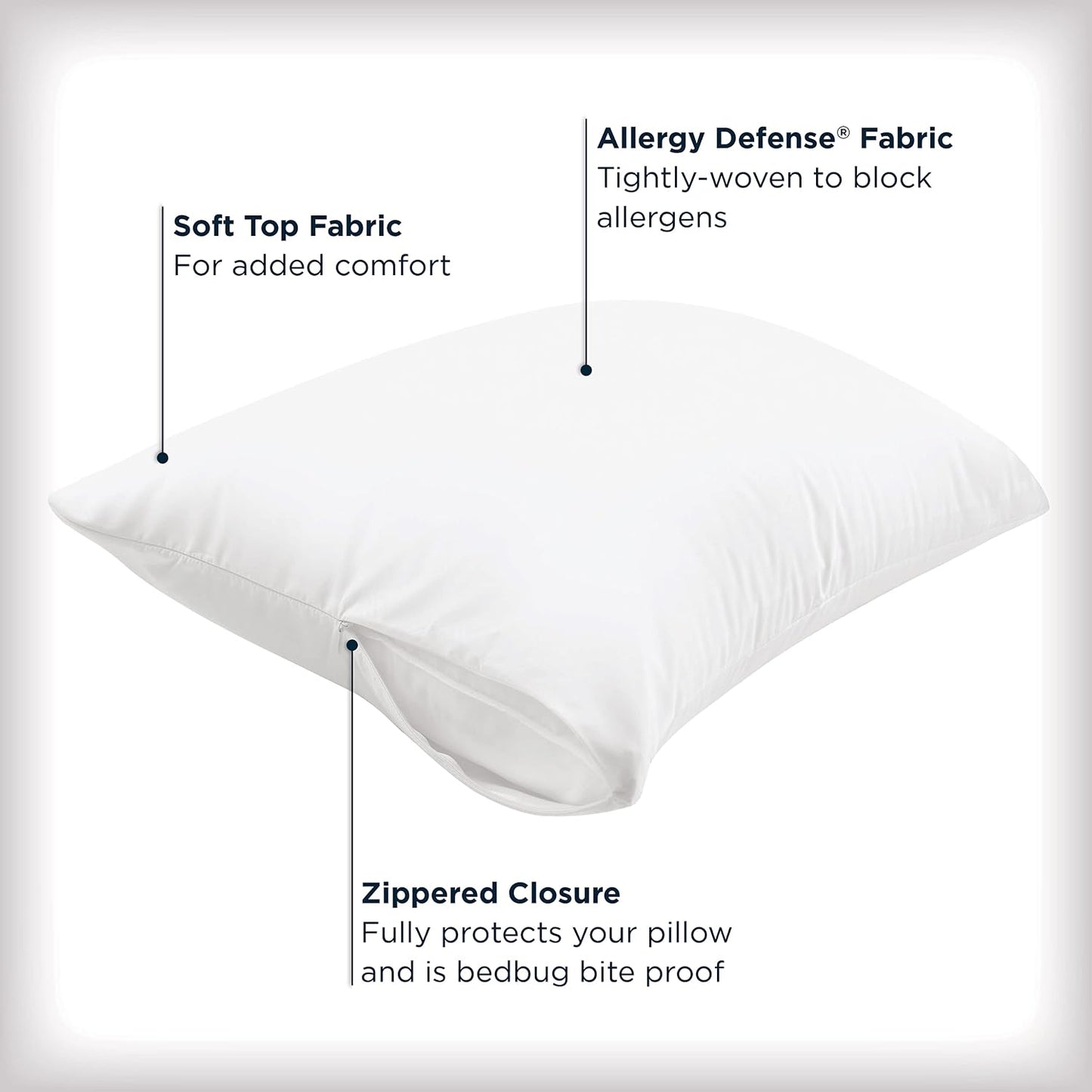 Set 4 protectores almohada AllerEase con cremallera poliéster