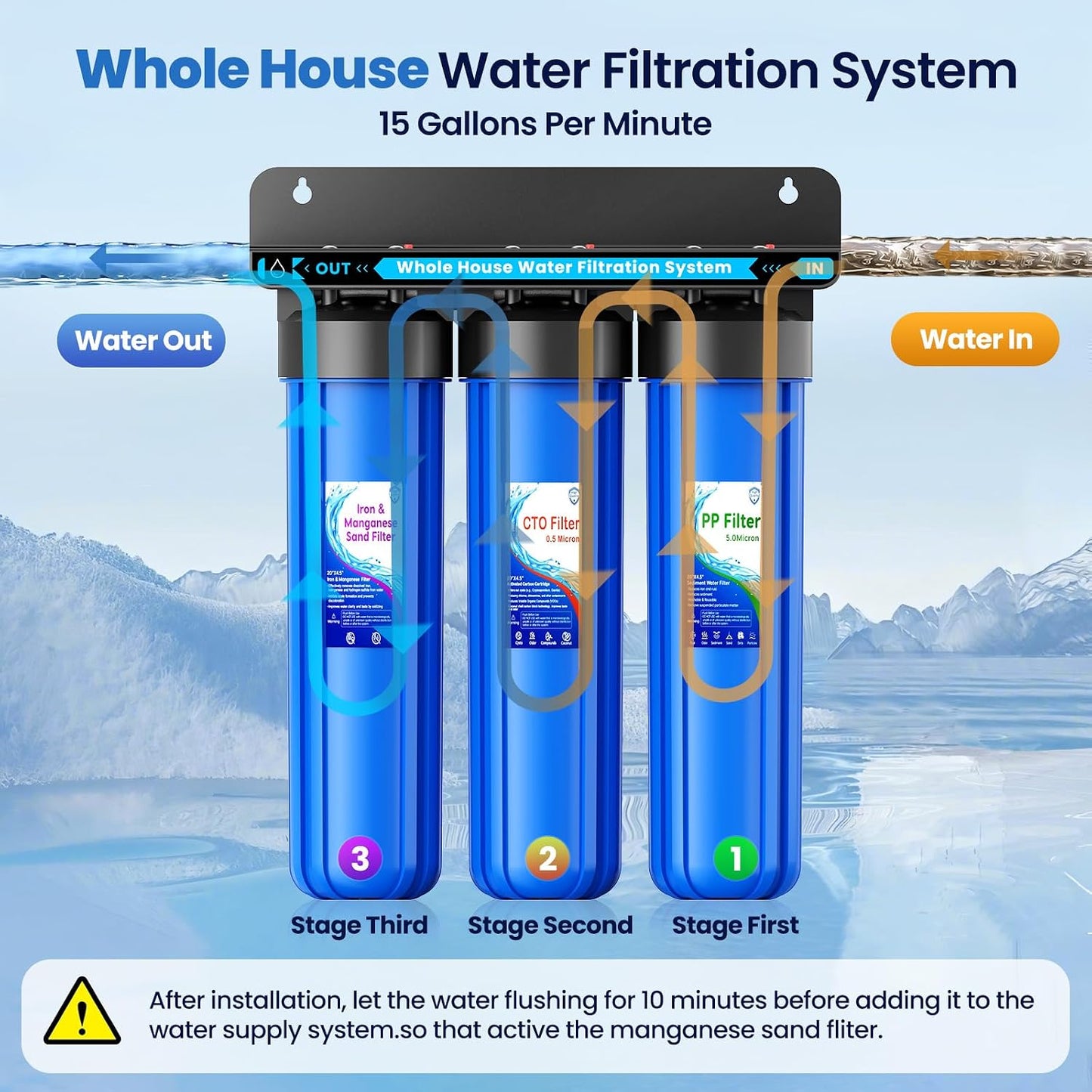 Sistema filtro agua 3 etapas 20x4.5pulg reducir hierro cloro