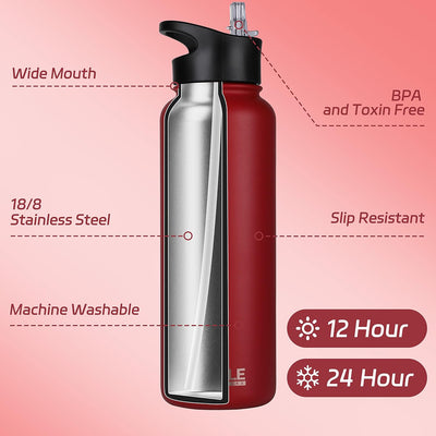 Botella agua acero inox 40oz doble pared vacío 2 tapas