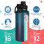 2 Botellas Agua 32oz Aisladas Acero Inox Doble Pared