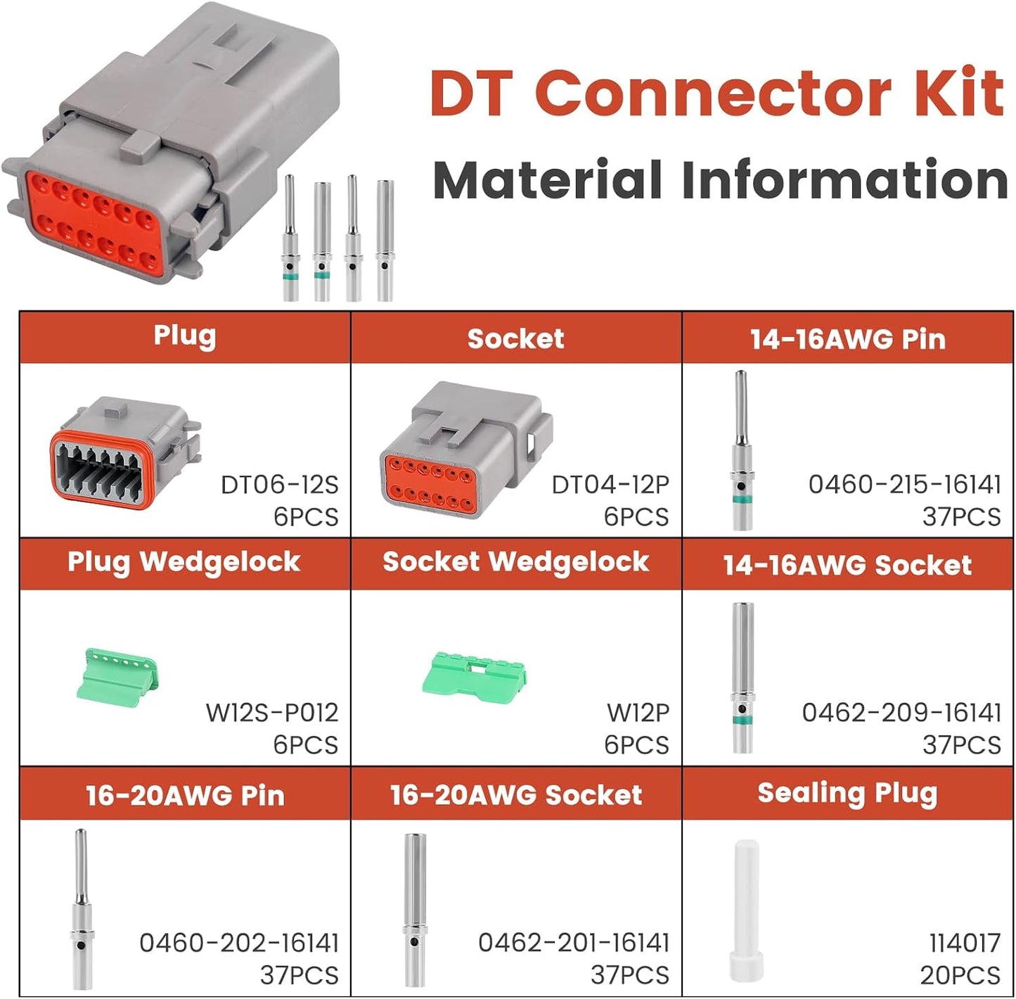 Kit conectores Deutsch 12 pines 6 set grises 16-20AWG