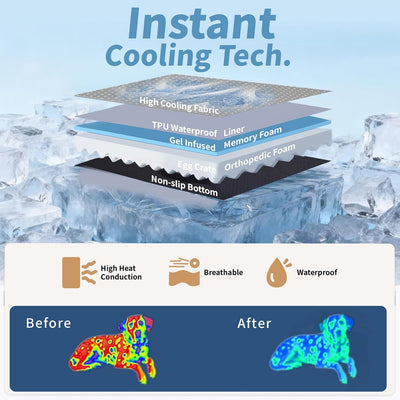 Cama perro espuma viscoelástica gel ortopédica impermeable