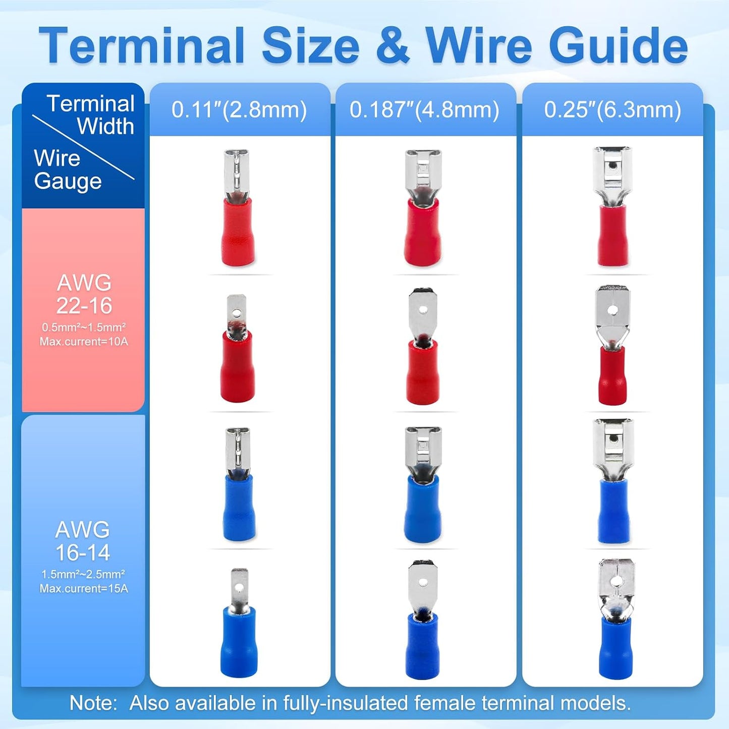 200 Terminales Hembra 0.187pulg 16-14 AWG Azul