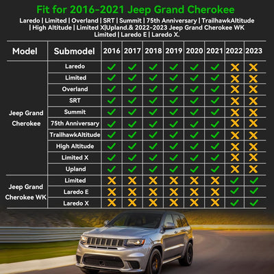 Alfombrillas antiderrap Jeep Grand Cherokee 16-23