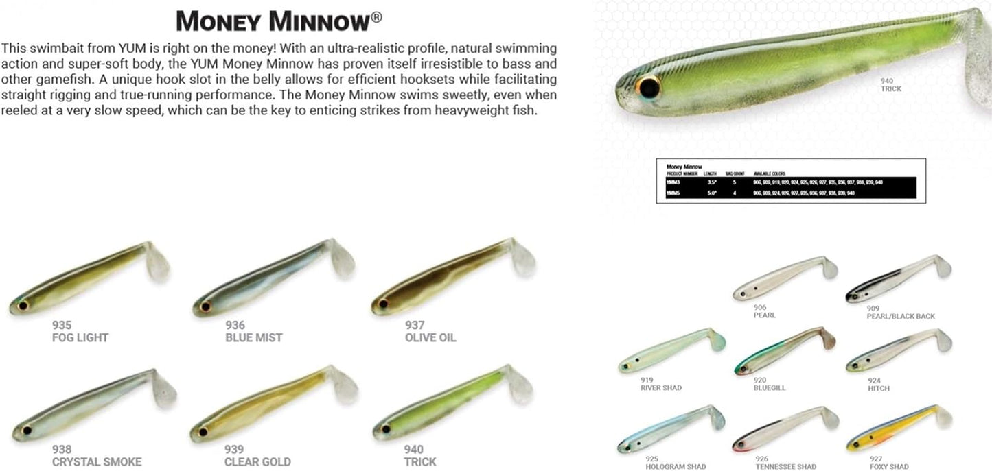 Señuelo Minnow plástico suave 3.5pies