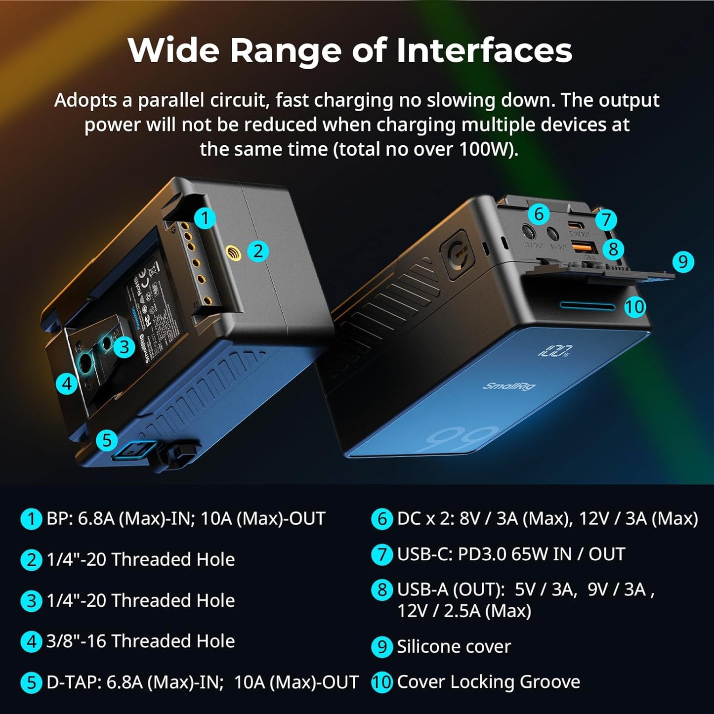 Batería 99 Wh carga rápida PD 3.0 USB-C para cámaras