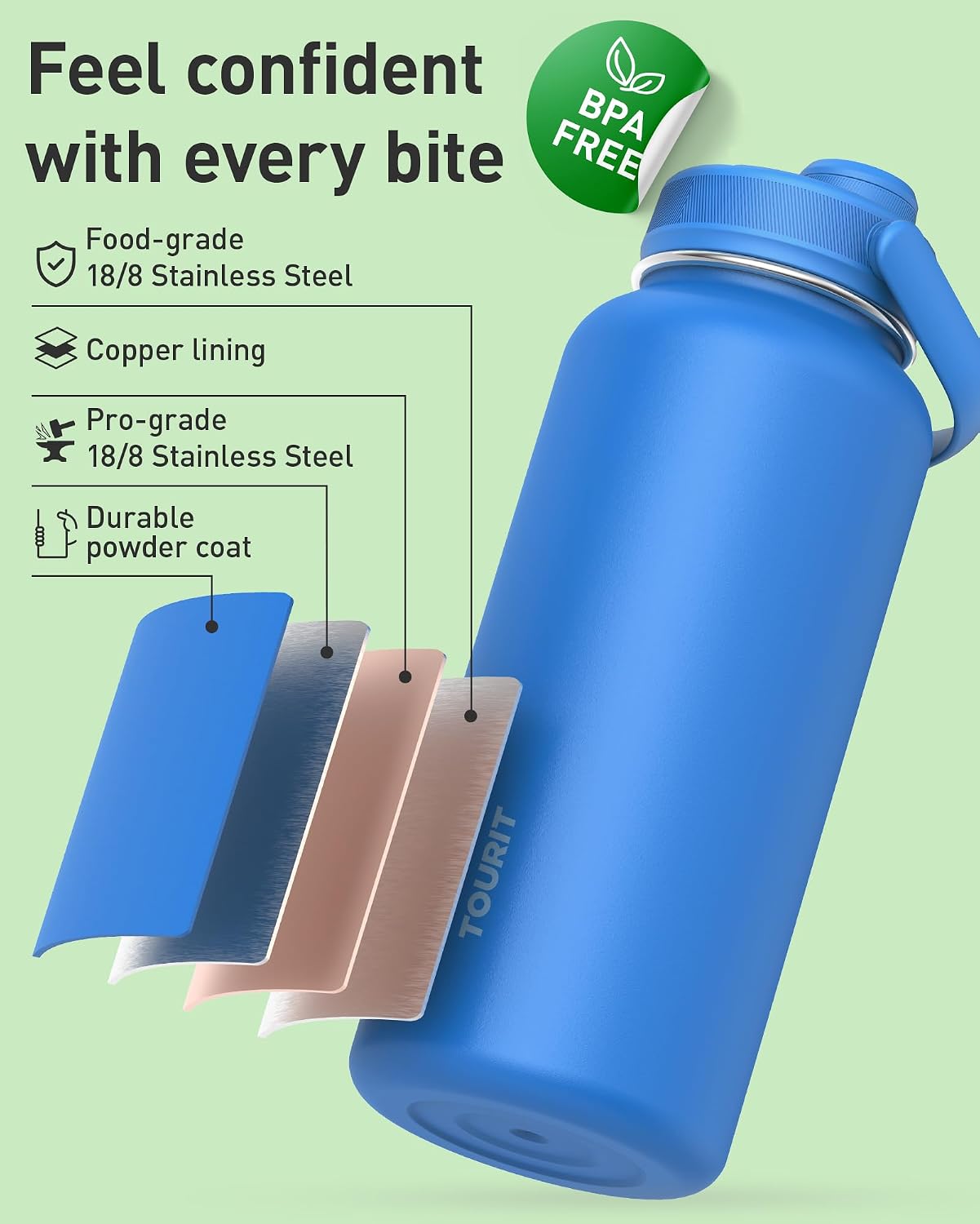 Botella agua aislada acero inox 40oz doble pared sin BPA
