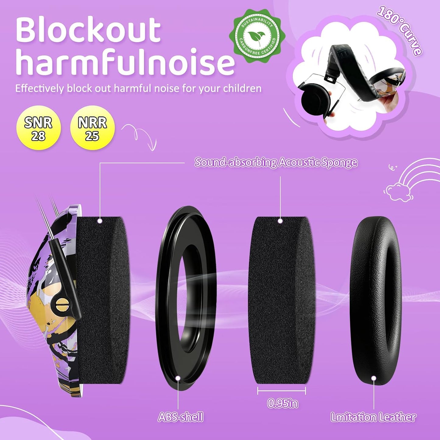 Protección oídos niños NRR 25dB diadema ajustable color negro