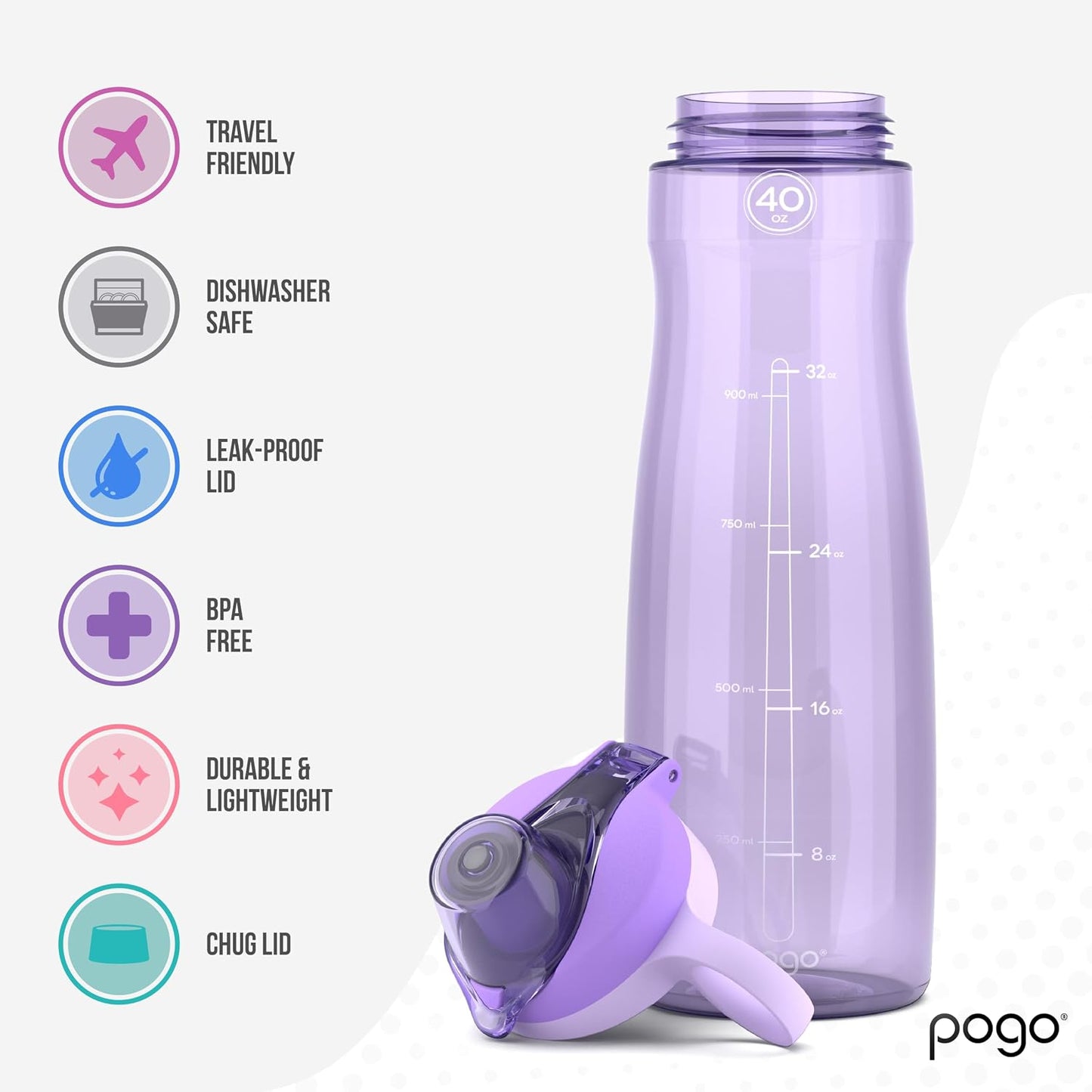 Botella agua plástico 40oz reutiliz. sin BPA asa viaje