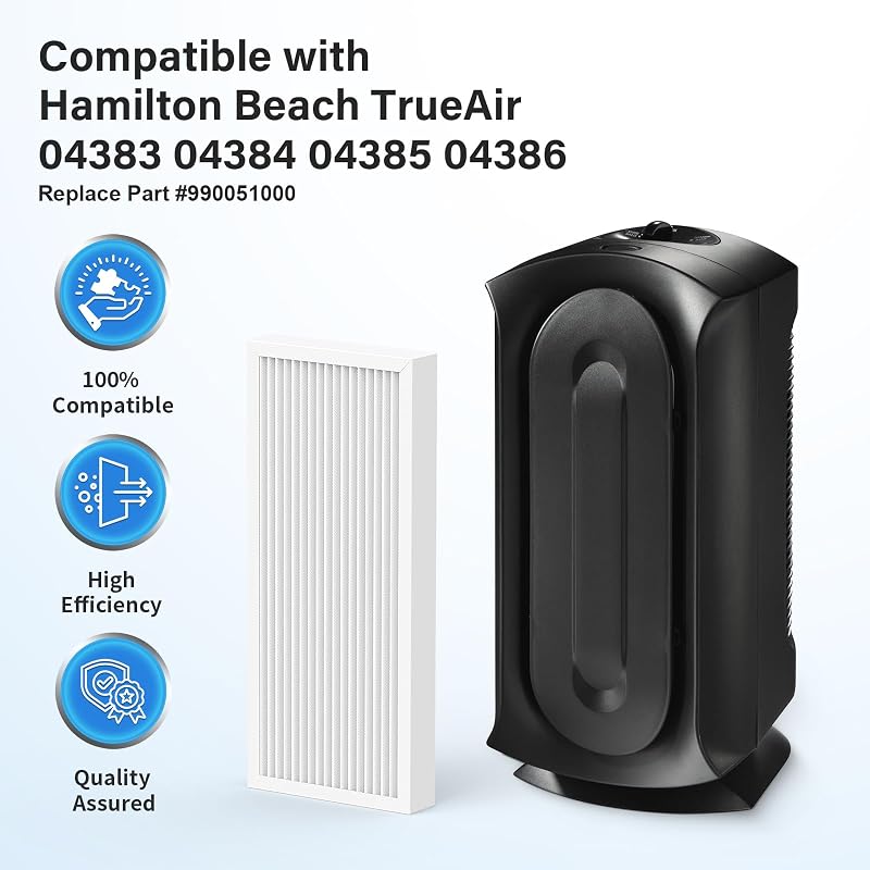 3 Filtros aire repuesto para purificador Hamilton Beach TrueAir