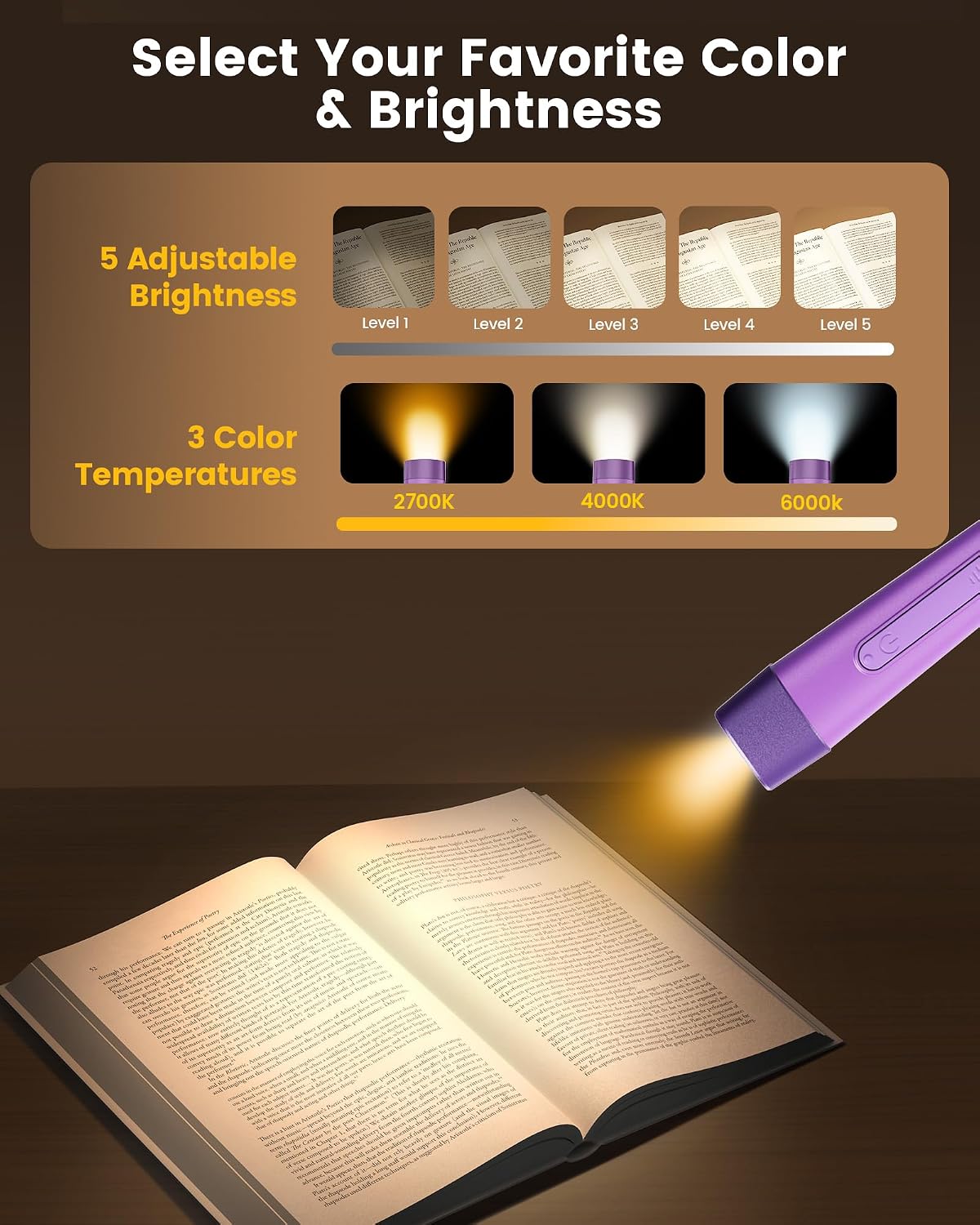 Luz de cuello ergonómica recargable 1600mah 3 colores 5 brillo
